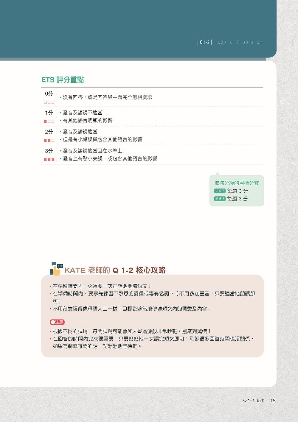 预售李旼河全新！新制多益TOEIC口说题库解析：10回实战模拟试题，5大题型回答技巧，详细解题说明，让你掌握*新出题-图2