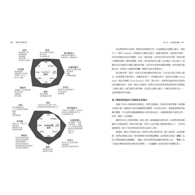 现货 游戏化实战全书 游戏化大师教你把工作、教学、健身、营销、产品设计……变游戏 愈好玩就愈有吸引力！ 原版进口书 商业理财 - 图2