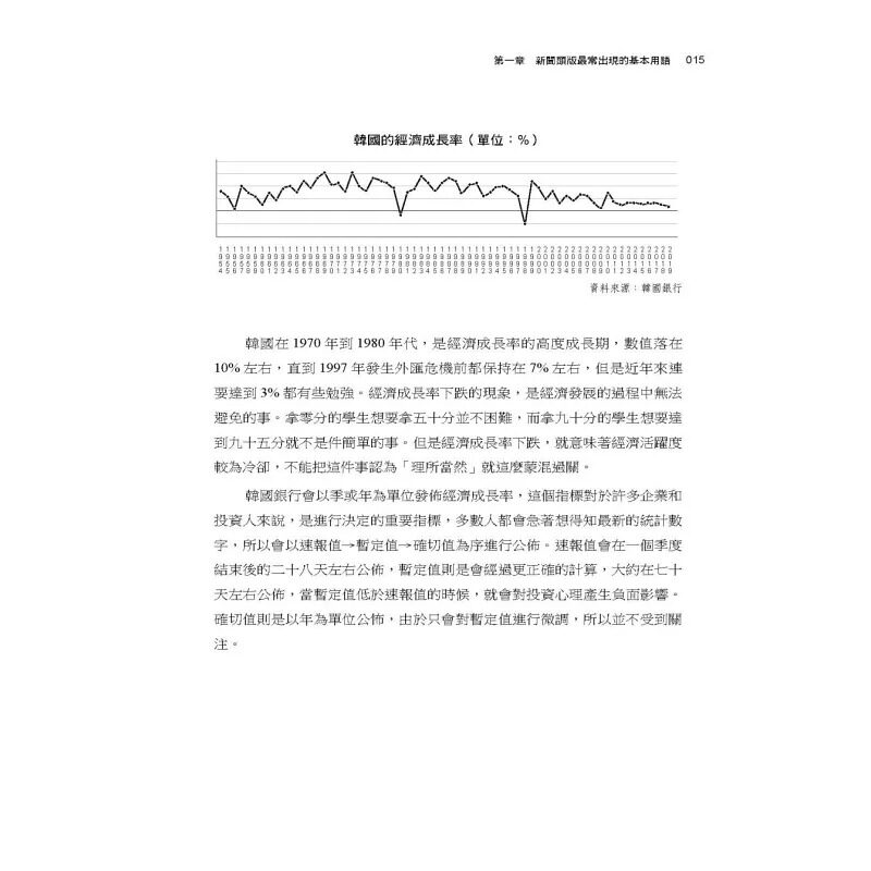 预售 林贤禹 财富关键字:看财经新闻学知识,股票、纳税、资产管理等260个帮你赚钱的必懂术语 高宝