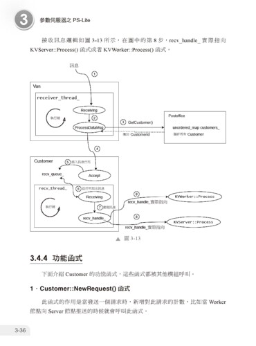 预售  万颗GPU的训练：分散式机器学习 — 系统工程与实战 深智数位 柳浩 - 图2