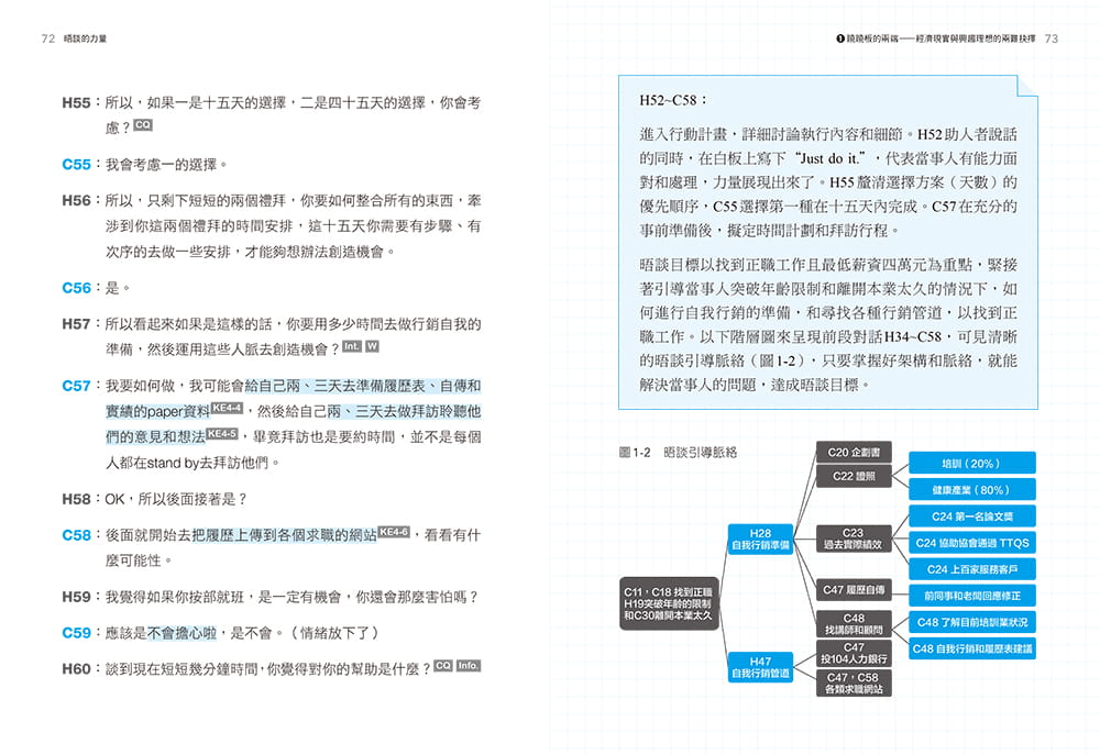 预售 陈恒霖 晤谈的力量:写给助人者的经典个案逐字稿实作演示与解析 大写出版