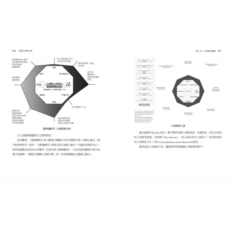 现货 游戏化实战全书 游戏化大师教你把工作、教学、健身、营销、产品设计……变游戏 愈好玩就愈有吸引力！ 原版进口书 商业理财 - 图1