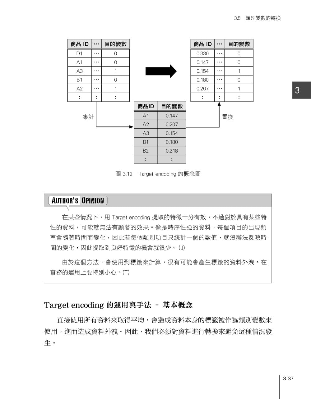 预售 门胁大辅Kaggle 竞赛攻顶秘籍 - 揭开 Grandmaster 的特征工程心法，掌握制胜的关键技术旗标 原版进口书 计算机信息 - 图3