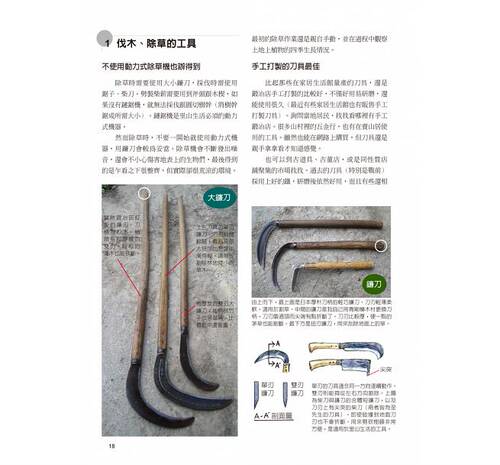 现货 里山生活基本术 15[晨星][大内正伸] 原版进口书 自然科普 - 图2