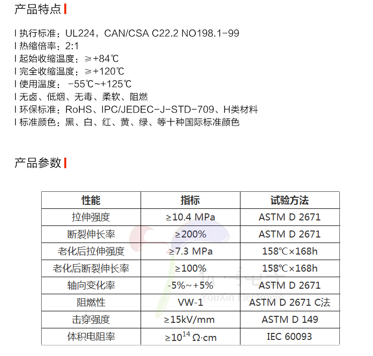 黄色热缩管绝缘套管2/3/4/5/6/8/10mm环保热缩管电工电线收缩管 - 图0