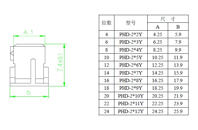 胶壳PHD 2.0mm间距双排插头接线端子2x2P/3/4/5/6/8/10P连接器 - 图2