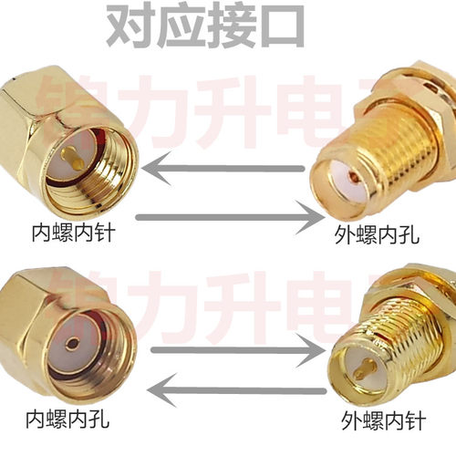 SMA转接头SMA公头SMA母头三通弯头公转母直角公对公RF射频连接器 - 图0