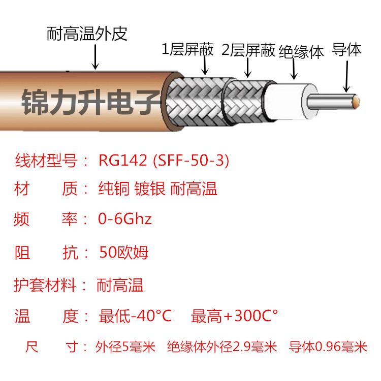 RF射频线连接线N型公头转BNC公头电缆同轴线50-3馈线线缆延长线Q9