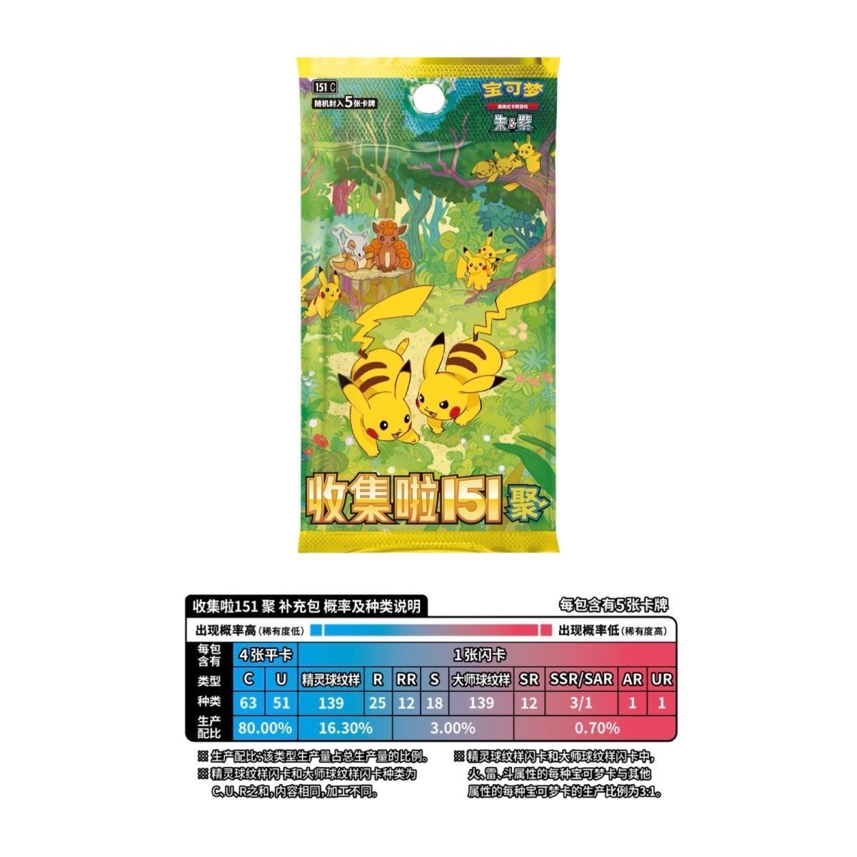 宝可梦收集啦151补充包原盒 PTCG简中 宝可梦集换式卡牌游戏 - 图1