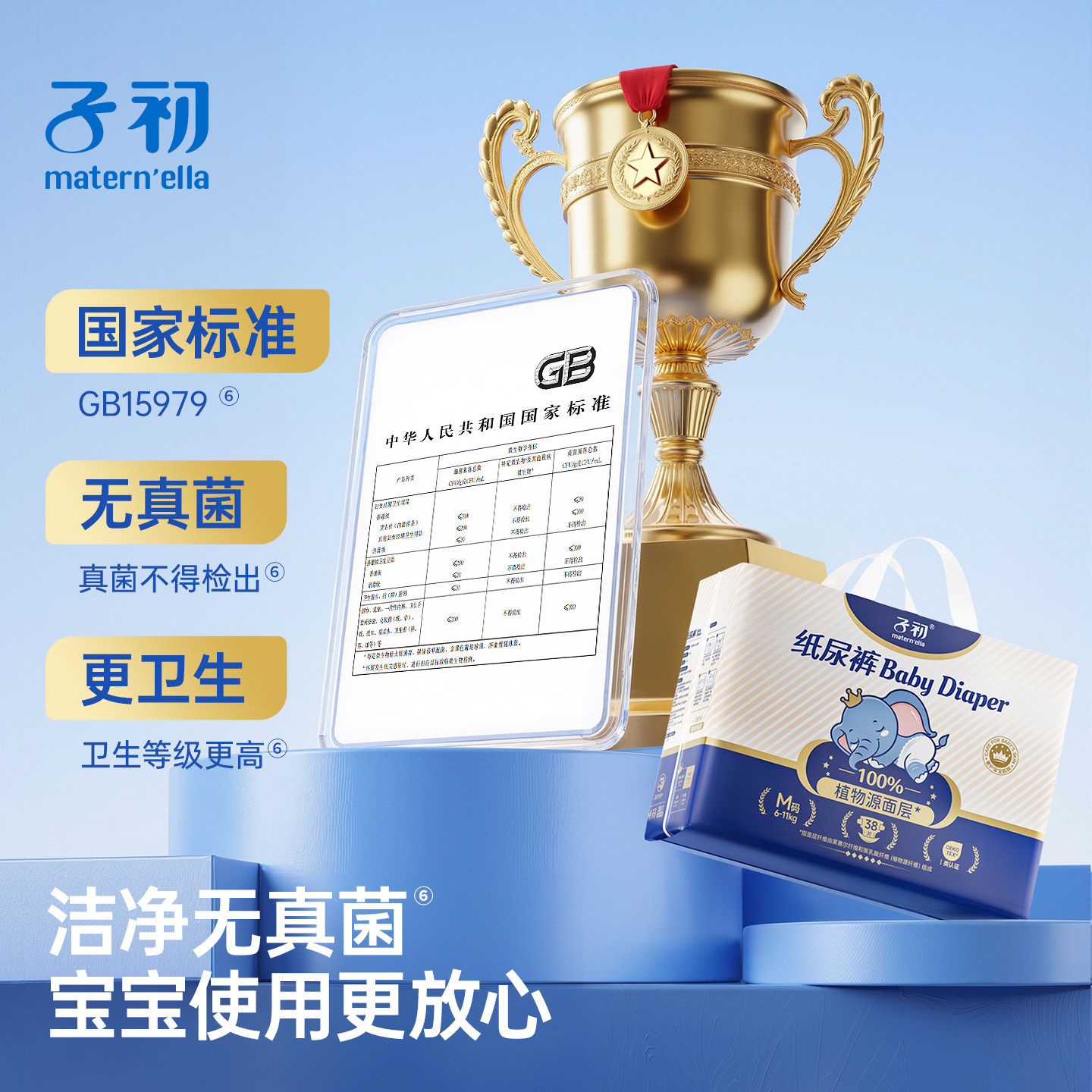 图 2