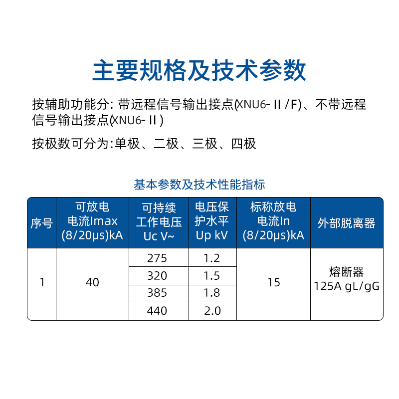 防雷浪涌保护器2P电源避雷器家用开关220v电涌模块4P40KA三相380v - 图2