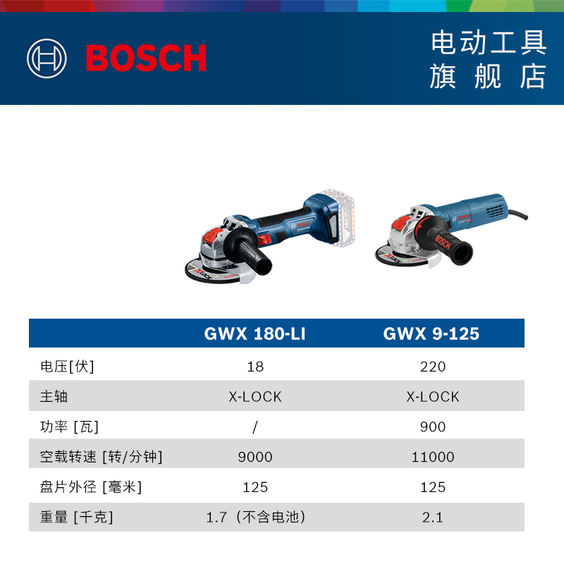 博世GWX无刷充电式角磨机锂电池打磨机多功能切割机抛光机X-lock - 图2