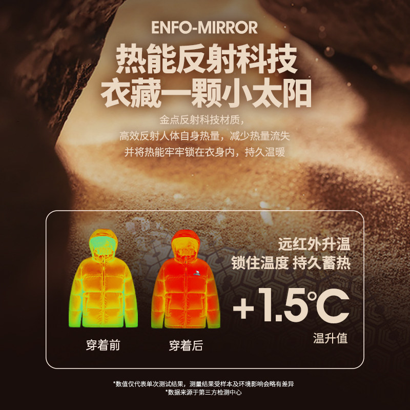 【明星同款】骆驼羽绒服男女情侣款短款新款面包服加厚羽绒外套