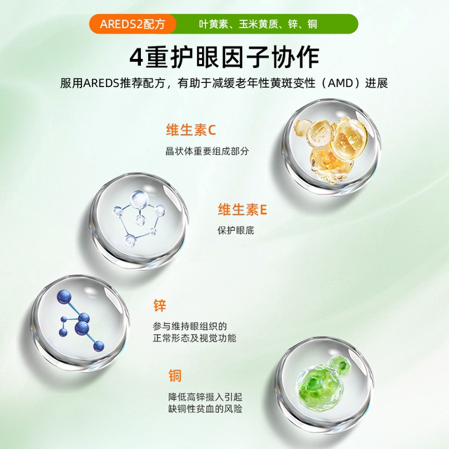 Swanson Lutein ແລະ Zeaxanthin Capsules 60 Capsules