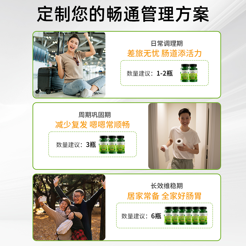 3瓶装Swanson斯旺森16种活性益生菌胶囊 肠胃肠道调理嗯嗯更畅快