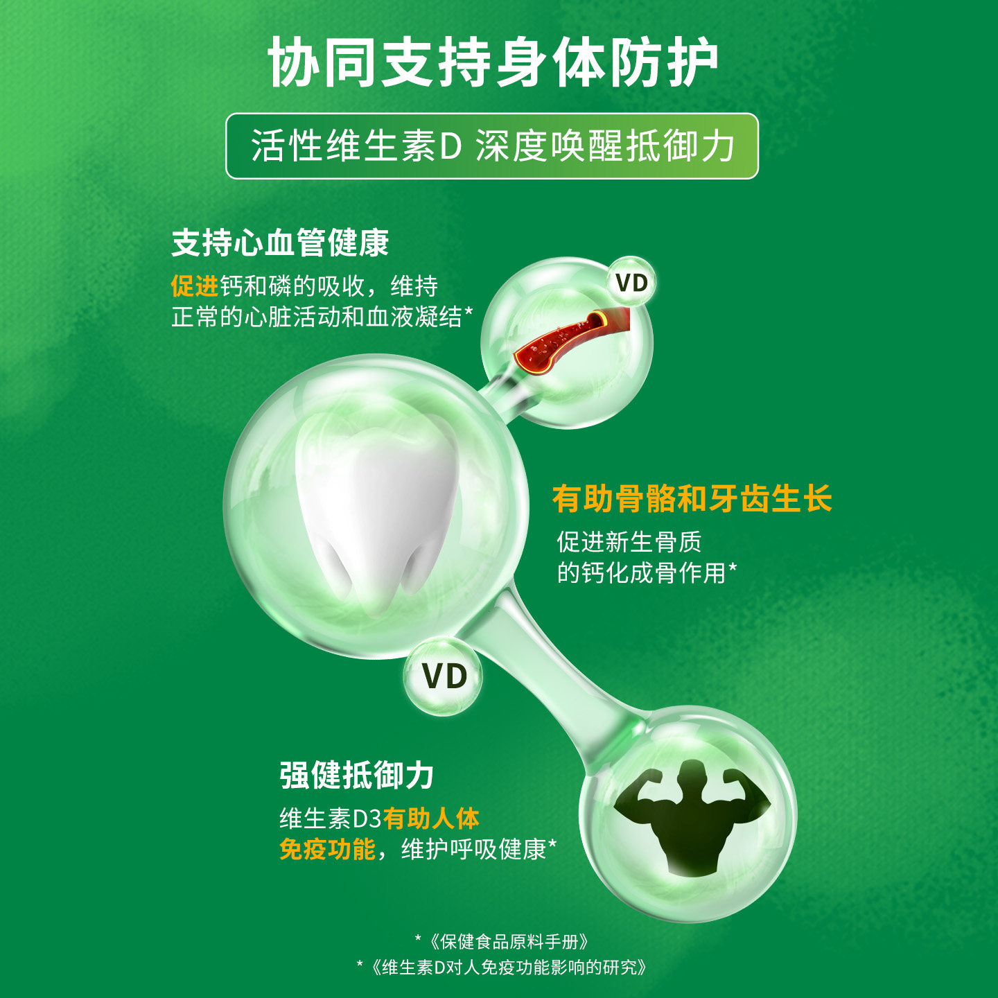 图 2