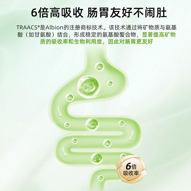 Swanson Magnesium Glycinate ເສີມເພີ່ມການນອນ