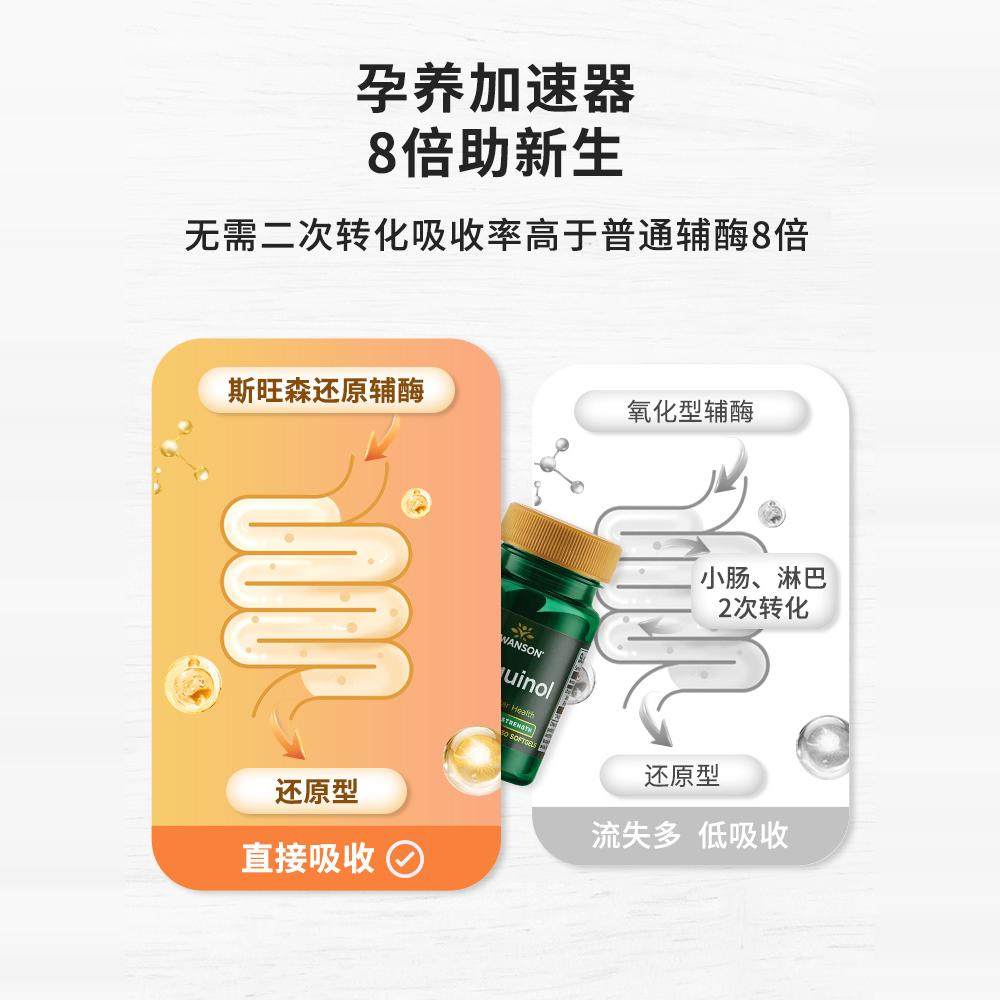 Swanson斯旺森还原型辅酶Q10泛醇200mg孕产妇辅酶Q10男女性备孕,淘宝优惠券,粉丝福利购,淘宝优惠卷