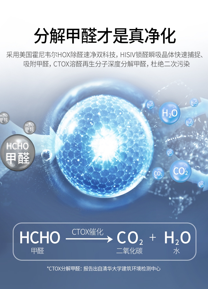 Honeywell/霍尼韦尔空气净化器家用除甲醛去吸新房室内净化机专业