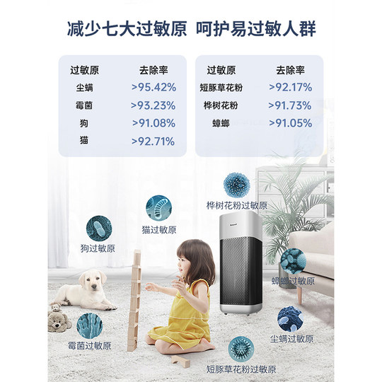 Honeywell air purifier disinfection machine