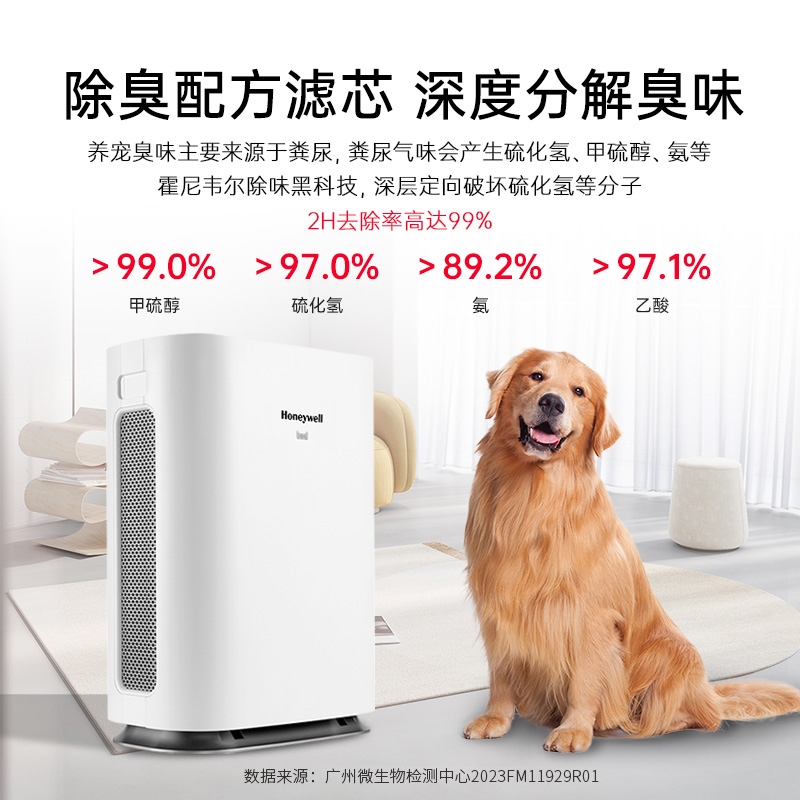 Honeywell/霍尼韦尔宠物狗用空气净化器吸浮毛吸猫狗毛除臭除异味 - 图1