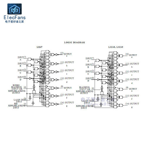原装74LS248 BCD-7段译码器 逻辑IC芯片 SN74LS248N 直插DIP-16 - 图2