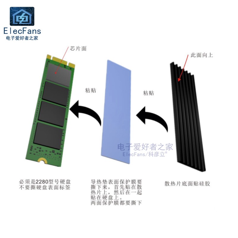 铝合金散热器NVME NGFF M2 2280 固态硬盘SSDM.2内存条马甲导热片 - 图0