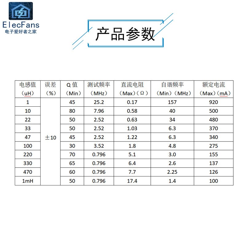 1uH-1MH 12种每种10个 0410色码电感包 1/2W直插色环电感器 0.5瓦