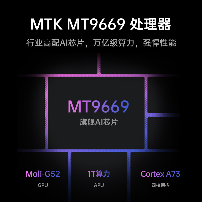 【旗舰爆款】坚果j10家用高清投影仪 jmgo坚果投影机