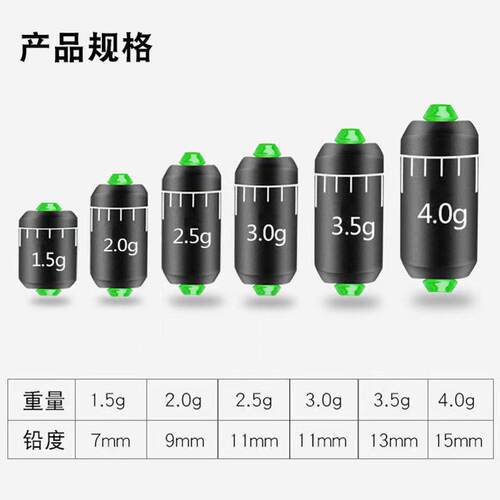 环保软芯刻度铅坠铅皮卷钓鱼坠配重克度铅刻度快速铅皮垂钓鱼配件 - 图2