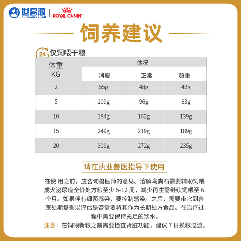 皇家狗粮成犬泌尿道处方粮LP18犬主粮感染尿频狗粮2KG低嘌呤-图2