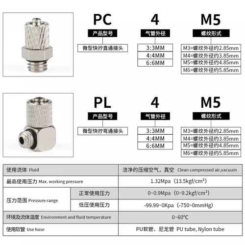气动缸小型微型PC直通m3/m5-4迷你快拧快速气管接头PL弯通6-m5/m6 - 图2
