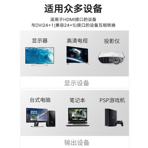晶华HDMI转DVI线笔记本台式机连接显示器电视双向互转4K高清24+1 - 图2