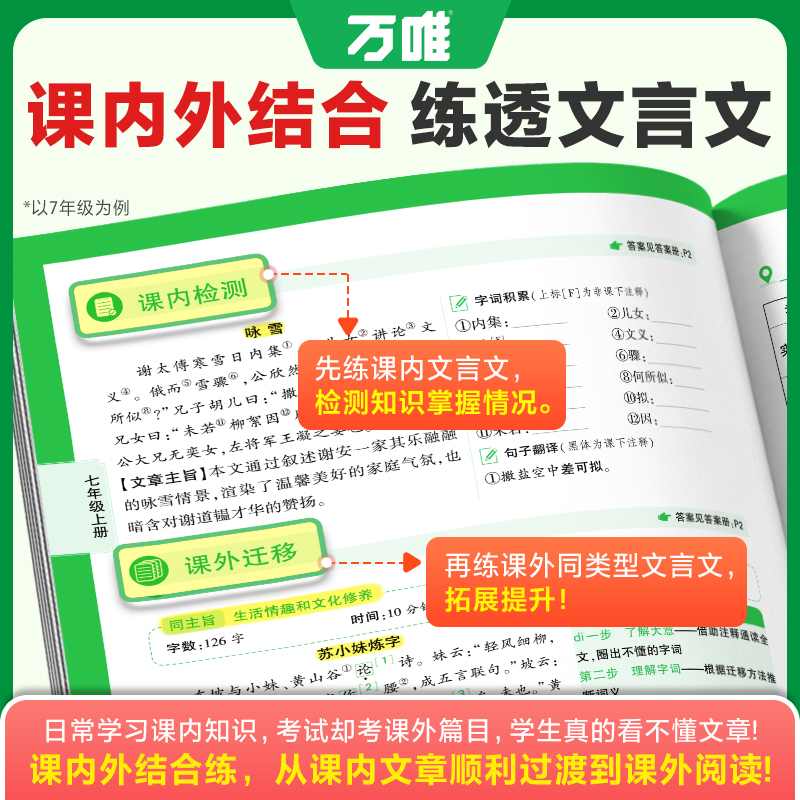 2025万唯中考初中文言文课外阅读理解专项训练全解全练预售八九七年级必背古诗词一本通初一初二试题研究初三语文教辅资料万维教育 - 图2