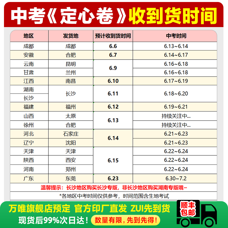 万唯中考定心卷2024新版精准预测押题卷数语英语物化道历生地会考必刷模拟真题试卷初三逆袭试题研究总复习资料真题万维旗舰店预售-图3