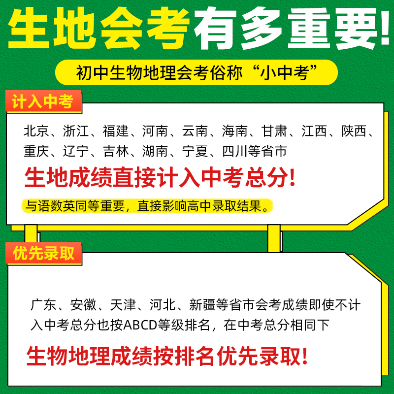 2024万唯中考初中生物基础知识小四门生物七八九年级会考复习资料点汇总初一初二初三教辅书知识清单万维教育官方旗舰店会考-图0