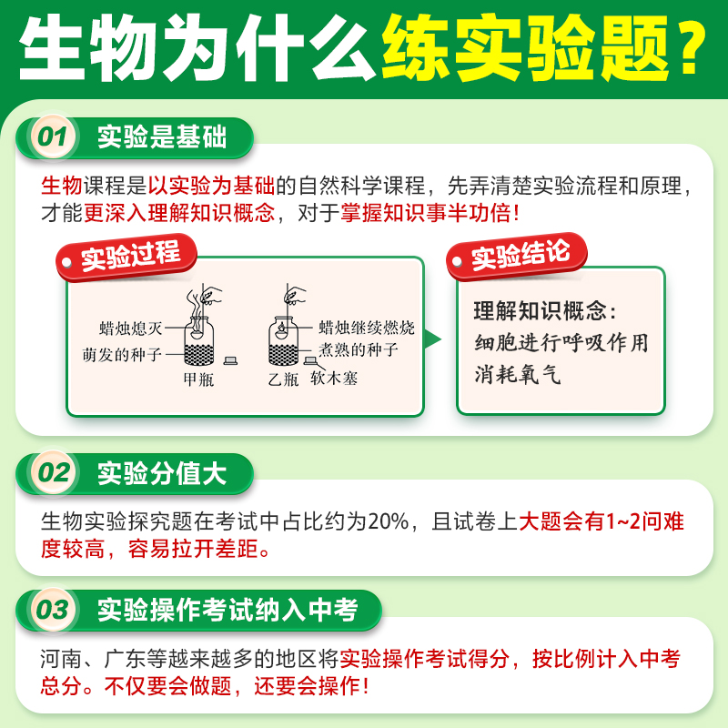 万唯中考生物实验专项训练2024初中生物实验题七八年级下册初一初二会考全套预售练习册必刷题满分高效复习资料书万维官方旗舰店 - 图1