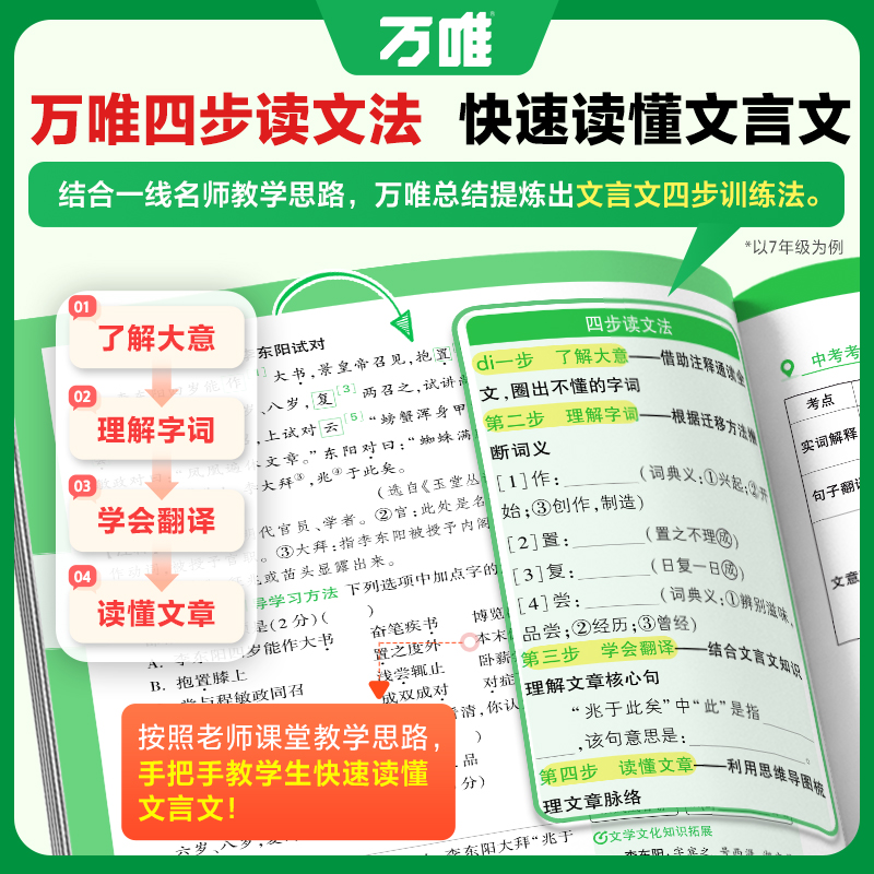 2025万唯中考初中文言文课外阅读理解专项训练全解全练八九七年级必背古诗词一本通初一初二试题研究初三语文教辅资料万维教育-图3