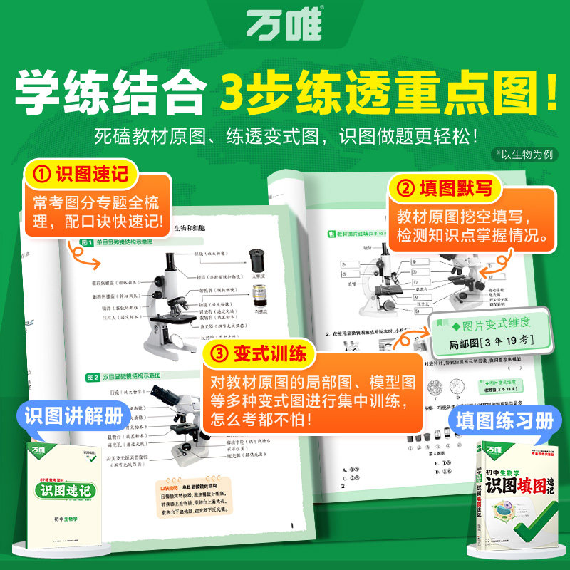 2025万唯中考地理生物识图填图速记默写训练七八年级生地会考必刷题地理图册笔记生物图解会考知识点必备真题考点归纳会考复习资料