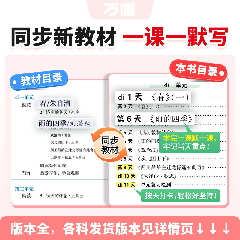 素材图