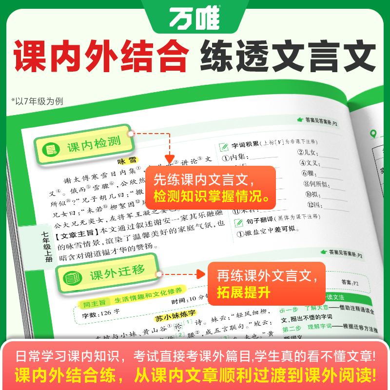 2025万唯中考初中文言文课外阅读理解专项训练全解全练八九七年级必背古诗词一本通初一初二试题研究初三语文教辅资料万维教育-图2