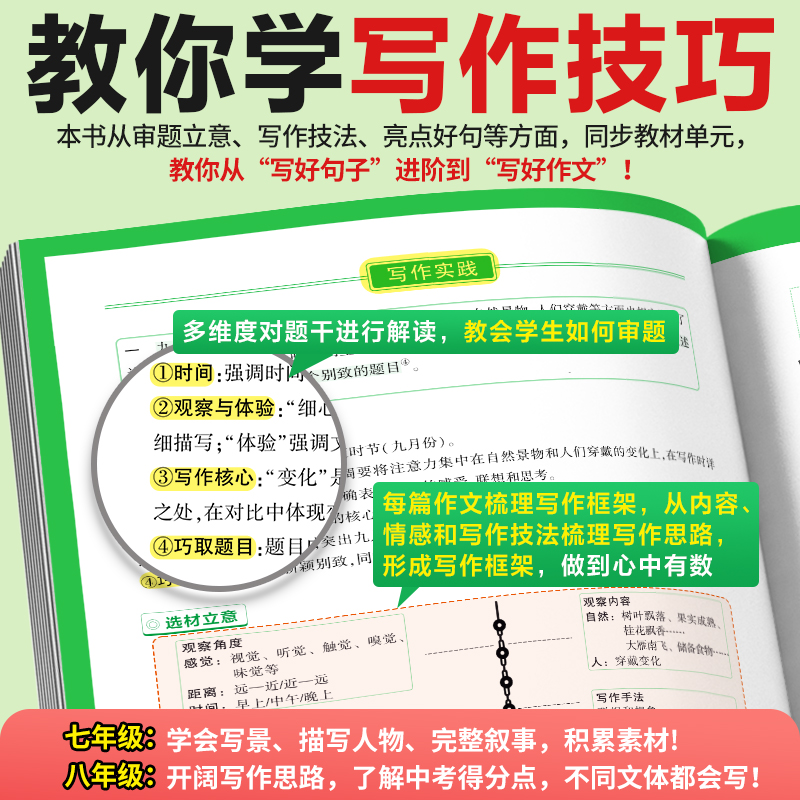 2024万唯七年级语文教材写作作文书中考满分作文大全优秀作文素材万能模板思维导图人教版万维教育初中写作素材积累同步作文专项练-图1