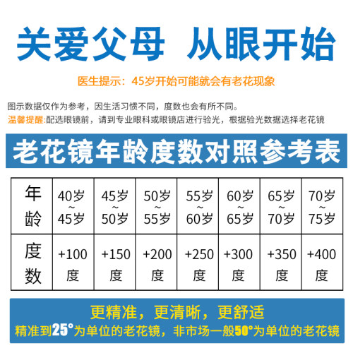 渐进多焦点老花镜女超轻时尚远近两用变色高清眼镜智能变焦老光男 - 图2