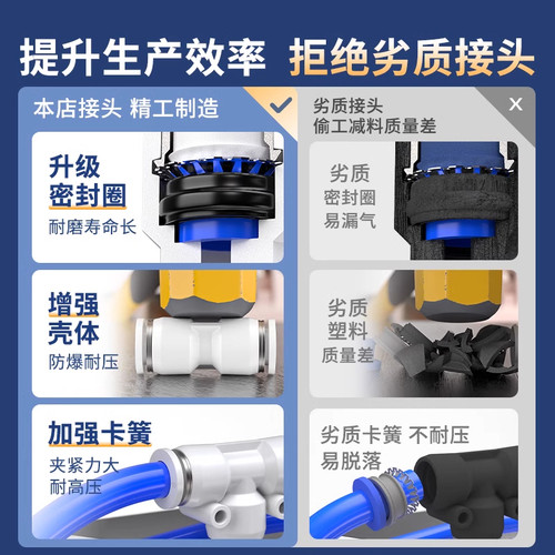 气管快速接头PU直通PG8-6变径气动快插气泵配件4气接头10 12 16mm - 图0