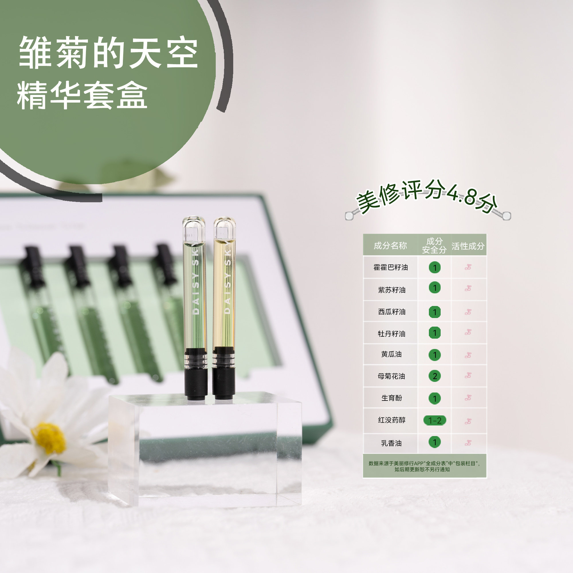 雏菊的天空翡冷翠修护精华油/桂影慕兰紧致精华油小样0.5ml*5支,淘宝优惠券,粉丝福利购,淘宝优惠卷