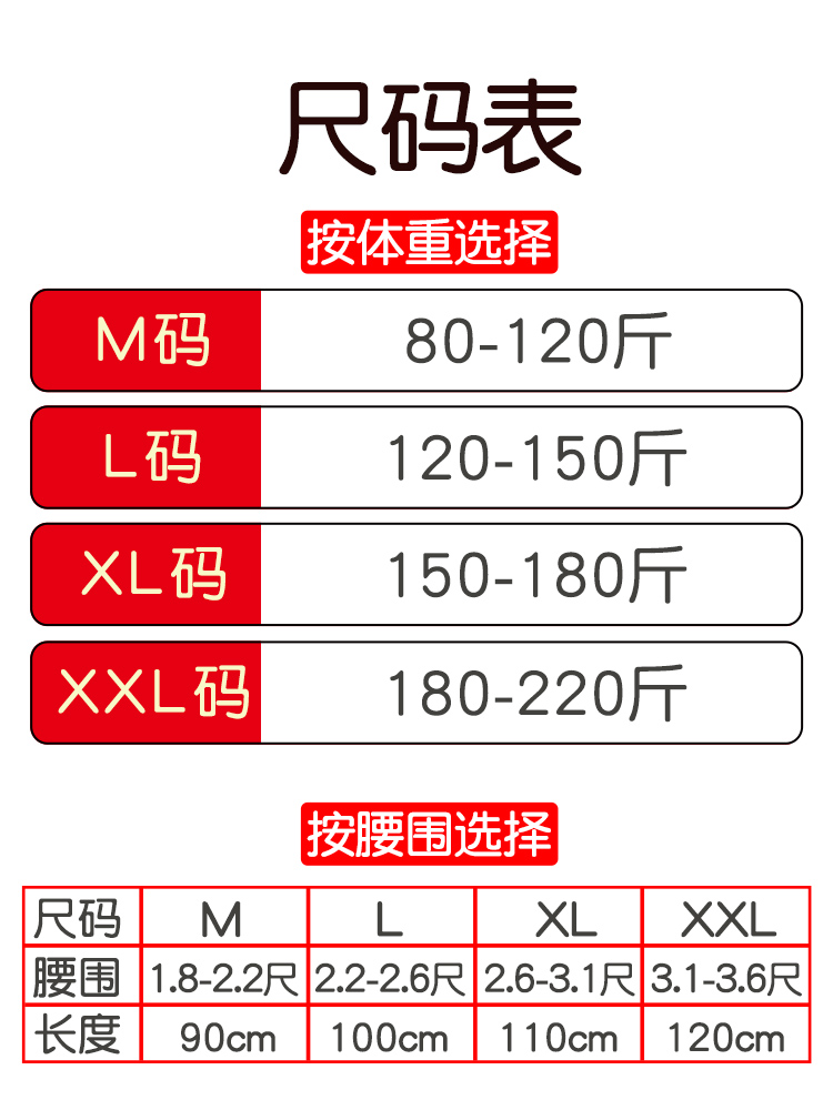 冬天羊毛护腰带防寒保暖男女老人护胃暖胃神器腰部专用大码肚子围-图2