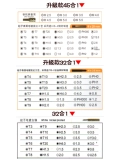 Ноутбук, мобильный телефон, комплект для ремонта, отвертка, 32