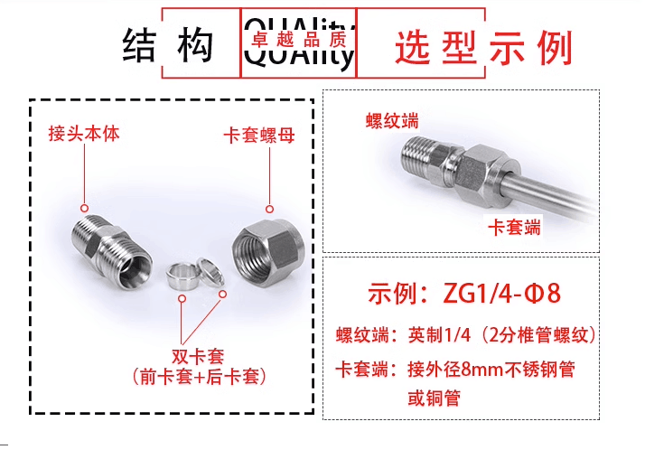 304 316不锈钢卡套接头双卡直通终端螺纹快速铜管气源气管免焊接