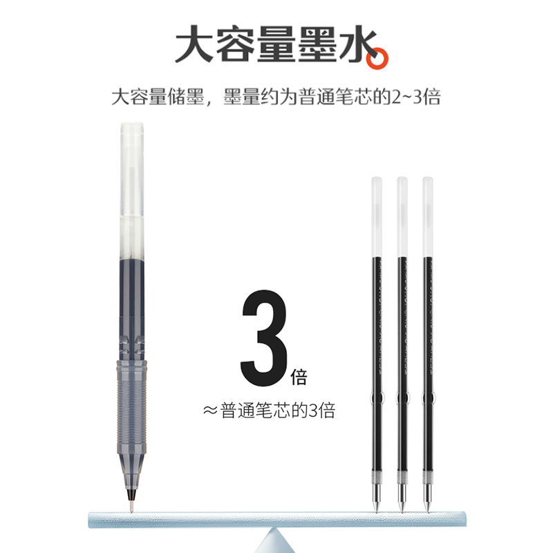 日本PILOT/百乐P500/P700中性笔0.5大容量黑蓝红色针管头水笔套装限定金标系列练字学生刷题考试专用开学文具-图2