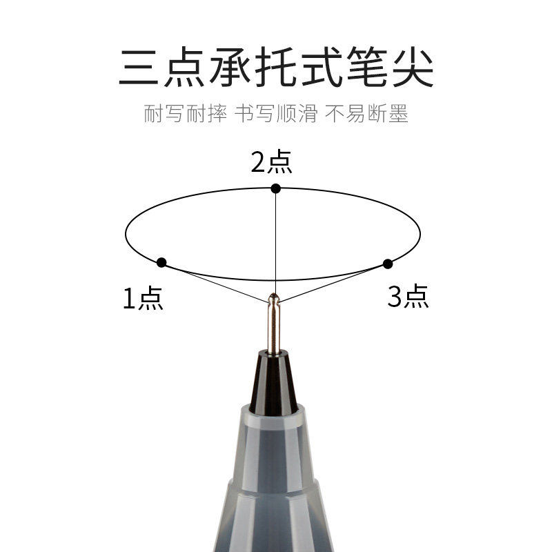 图 3